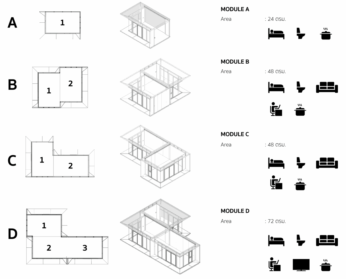 Odoo CMS - a big picture