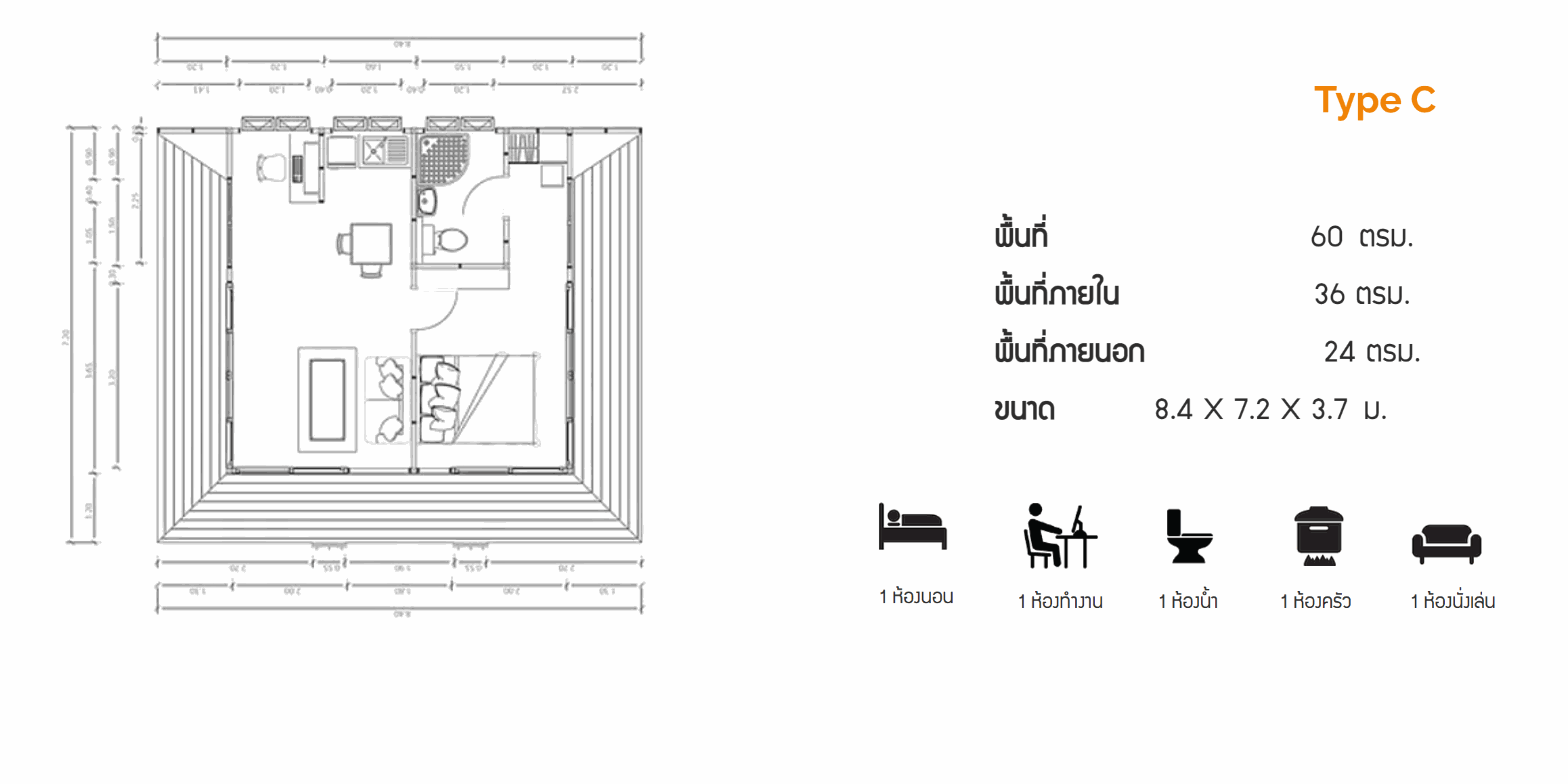 Odoo CMS - a big picture