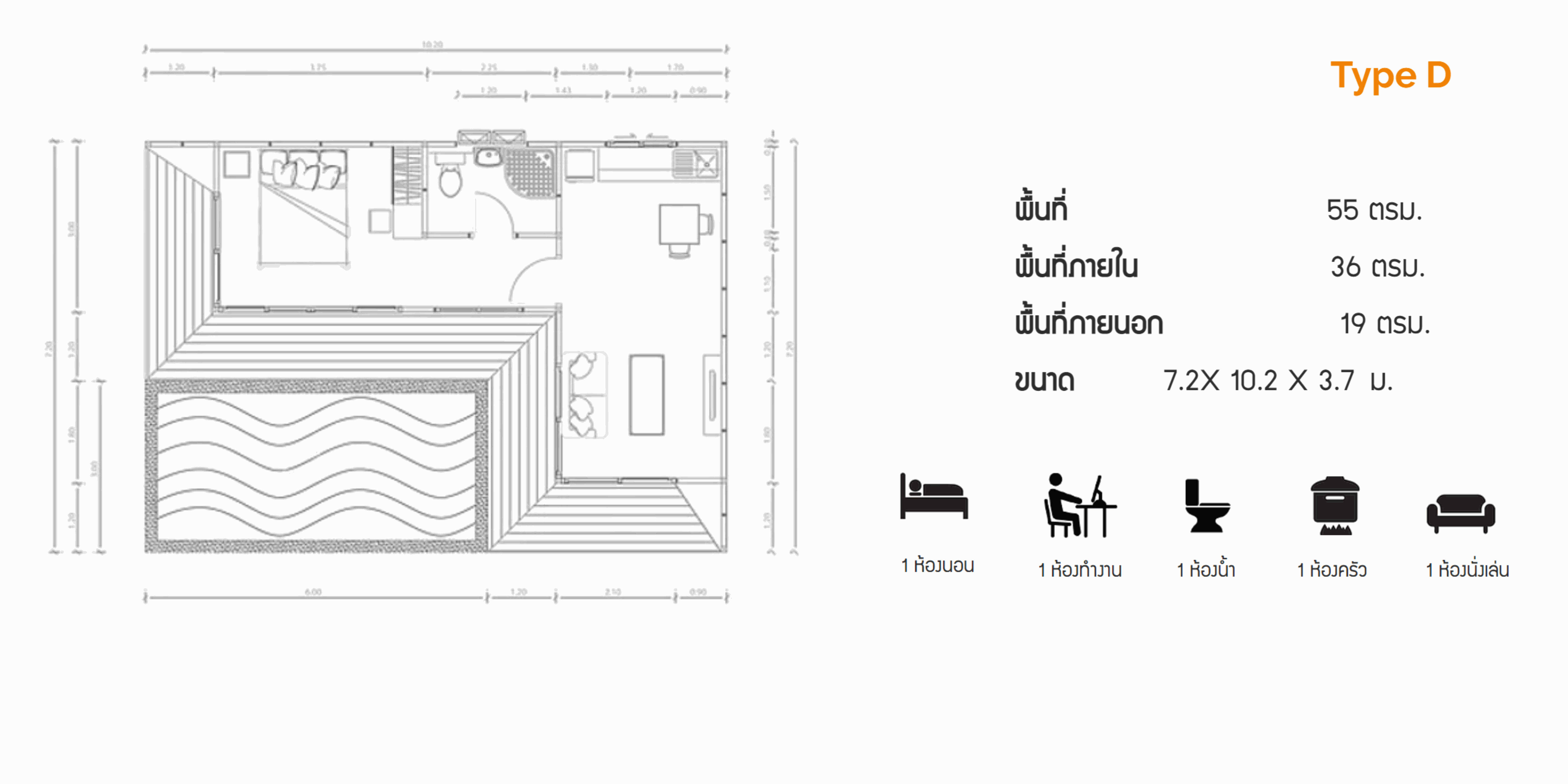 Odoo CMS - a big picture