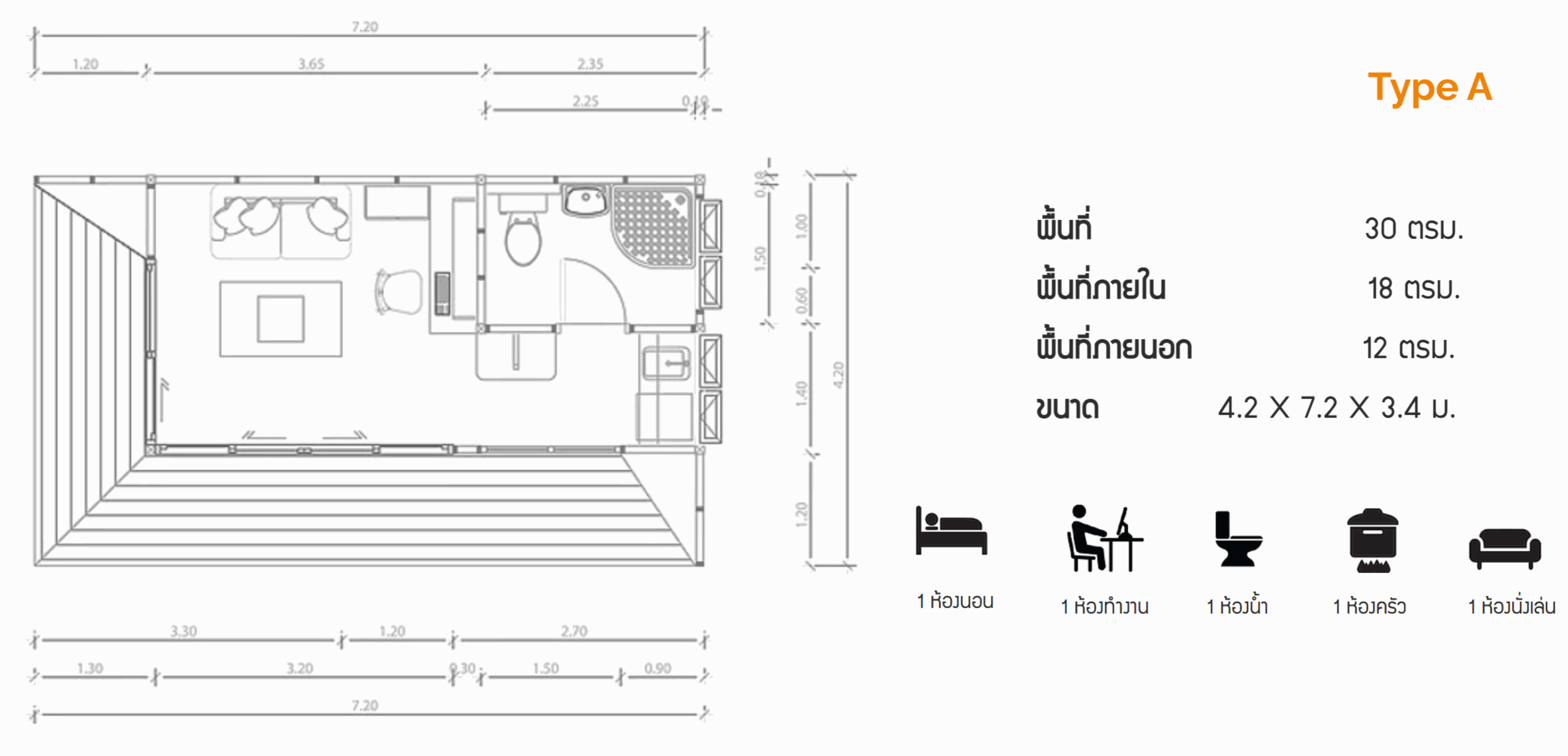 Odoo CMS - a big picture