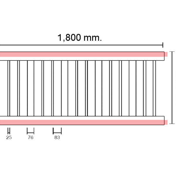 ราวระเบียง Mixin 